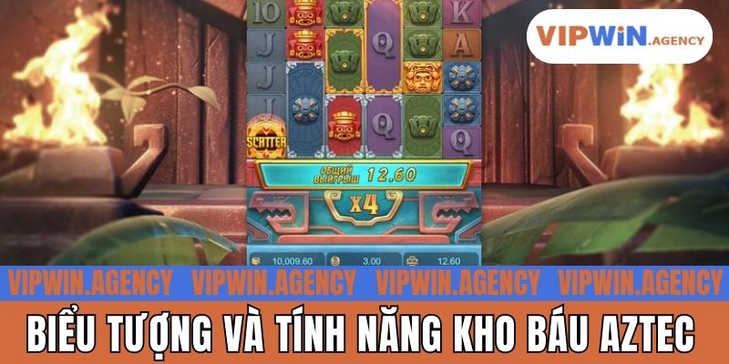 Biểu tượng và tính năng trong Kho Báu Aztec