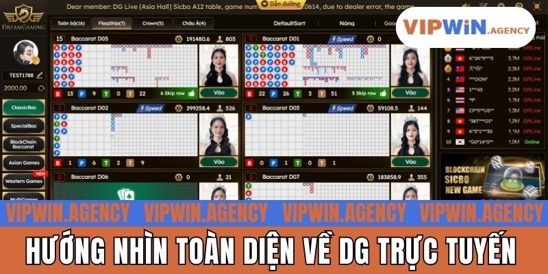Hướng nhìn toàn diện về DG trực tuyến